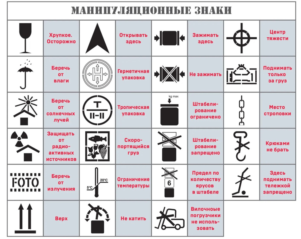 upakovka-i-markirovka-tovarov-iz-kitaya3.jpg upakovka-i-markirovka-tovarov-iz-kitaya3.jpg